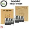 Cartouche Klypse 0.8 Ω - Innokin view 22